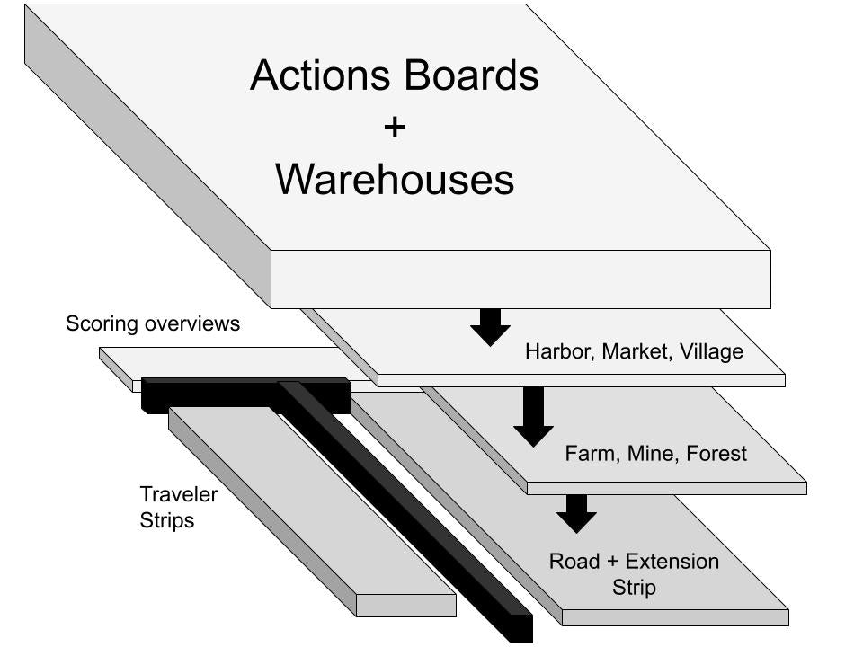 Insert pour Altiplano