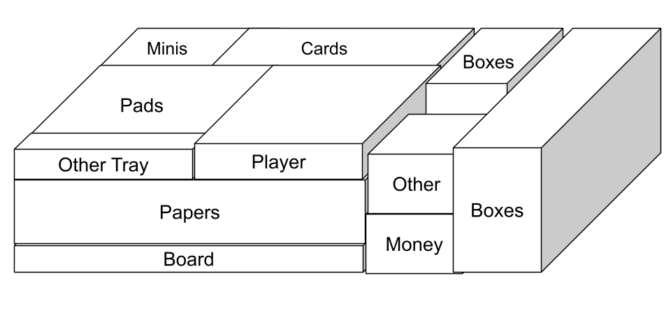 Insert pour Detective CIty of Angels & extensions