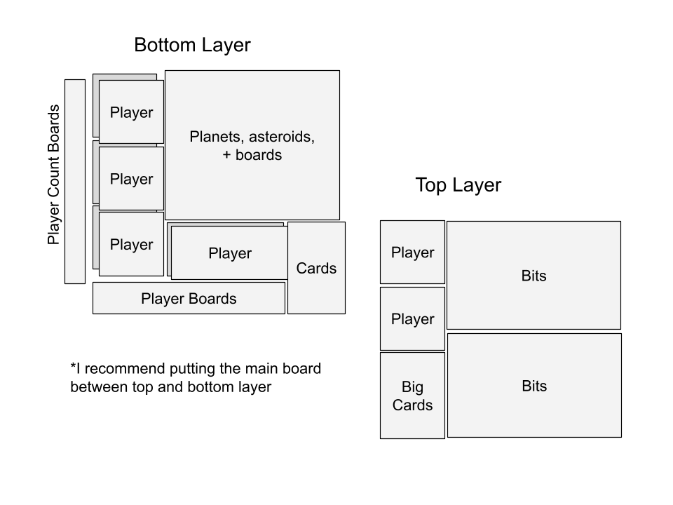Insert pour Last Light + Infinity