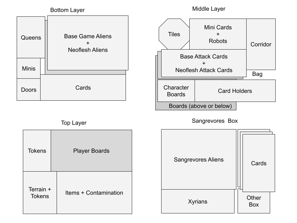 Insert pour Nemesis : Retaliation – All-in
