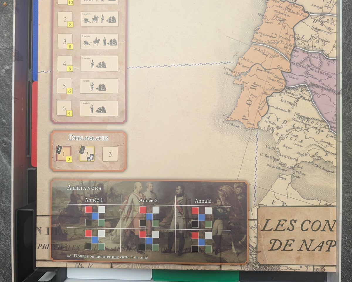 Insert pour Les Conquêtes de Napoléon